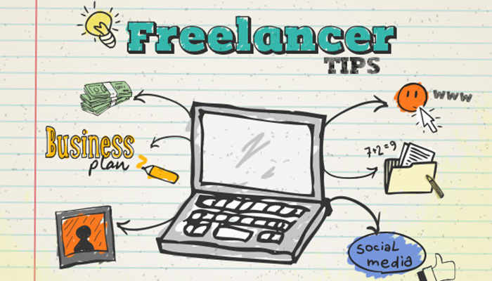 Freelancer là gì? Một số trang web Freelancer uy tín - Ảnh 1